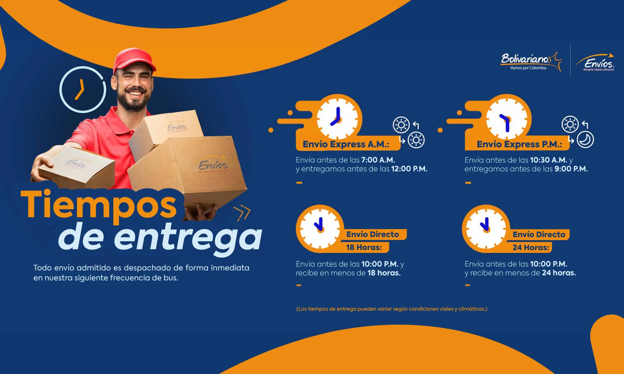 tiempos de entrega