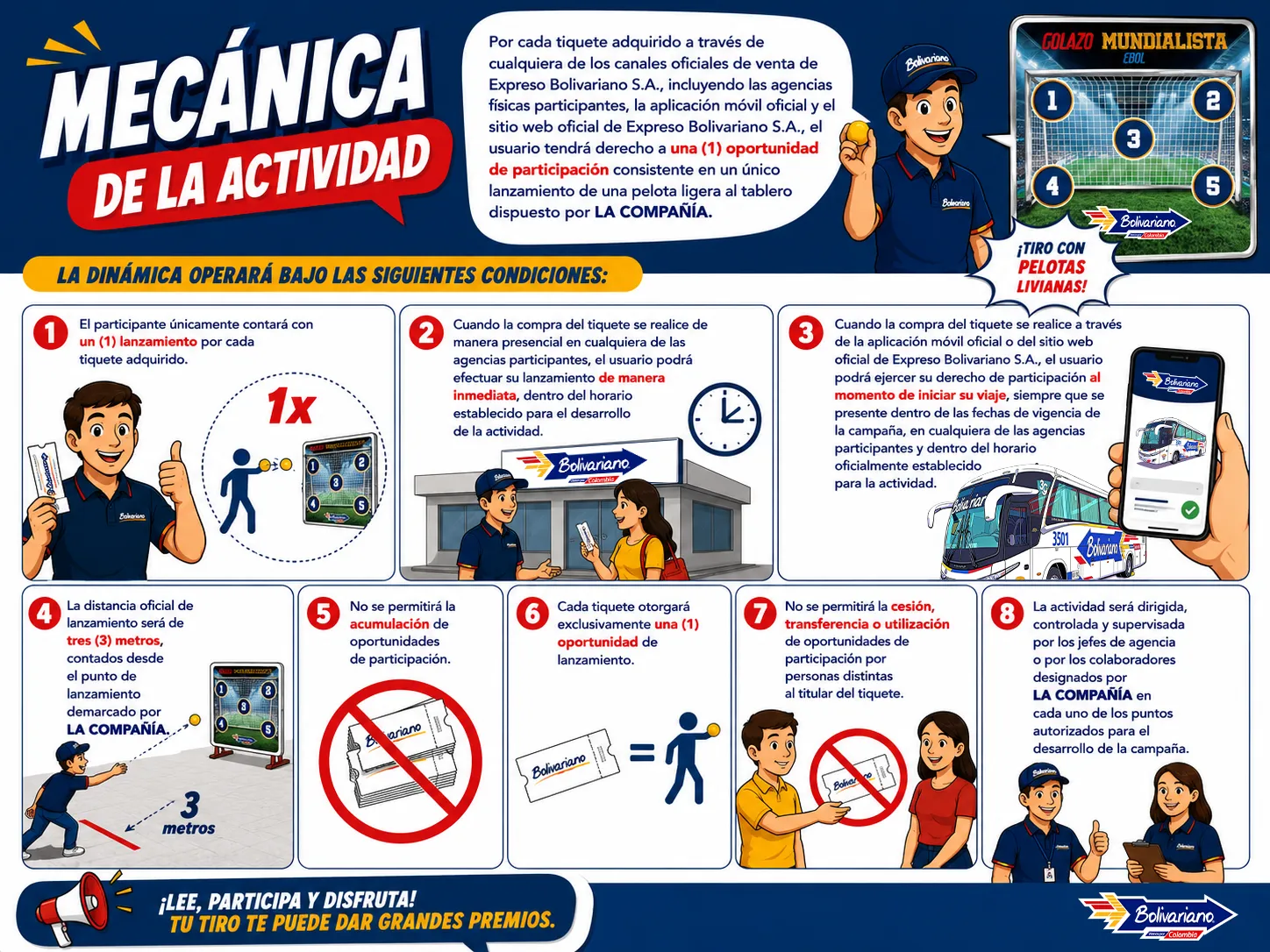 mecácina de la actividad 